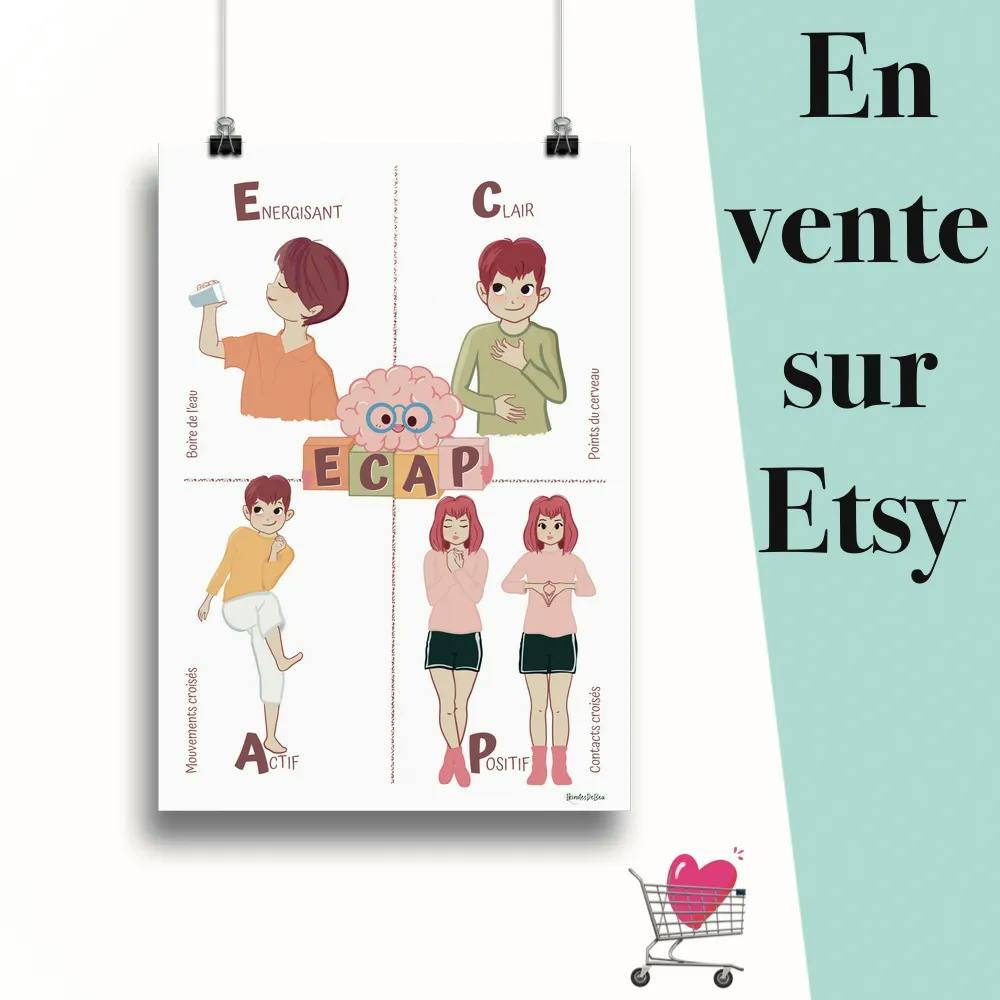 Affiche "Poster de Brain Gym®, Affiche kinésiologie ECAP sunshine" suspendu par des pinces avec le message en vente sur Etsy
