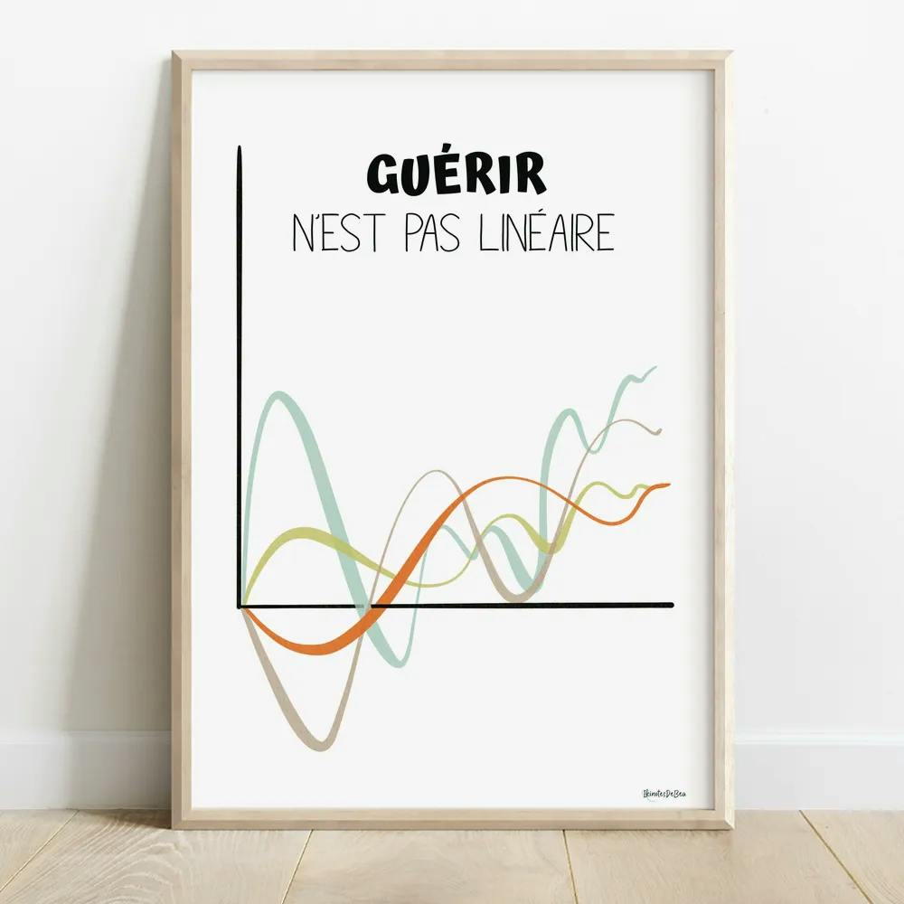 Dessin de plusieurs courbes irrégulières aux couleurs sunshine dans un graph avec en légende le message "Guérir n'est pas linéaire"