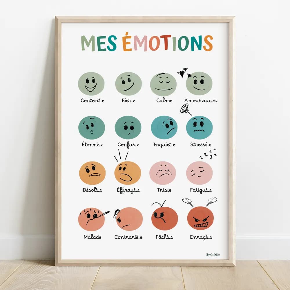 Dessin de 16 visages smileys représentant chacun une émotion différente les couleurs sont en dégradé partant du vert jusqu'au rouge