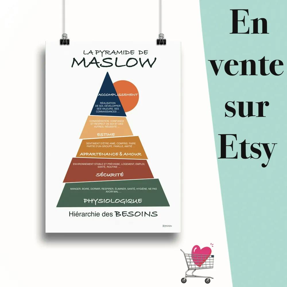 Affiche "Pyramide de Maslow boho" suspendu par des pinces avec le message en vente sur Etsy