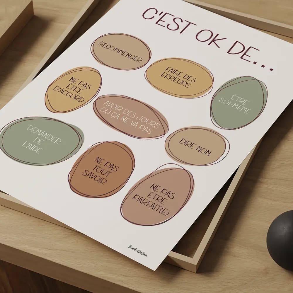 C'est OK de ... Infographie composée d'ovales irréguliers de couleur sunshine avec une liste de messages de ce qu'il est OK de faire