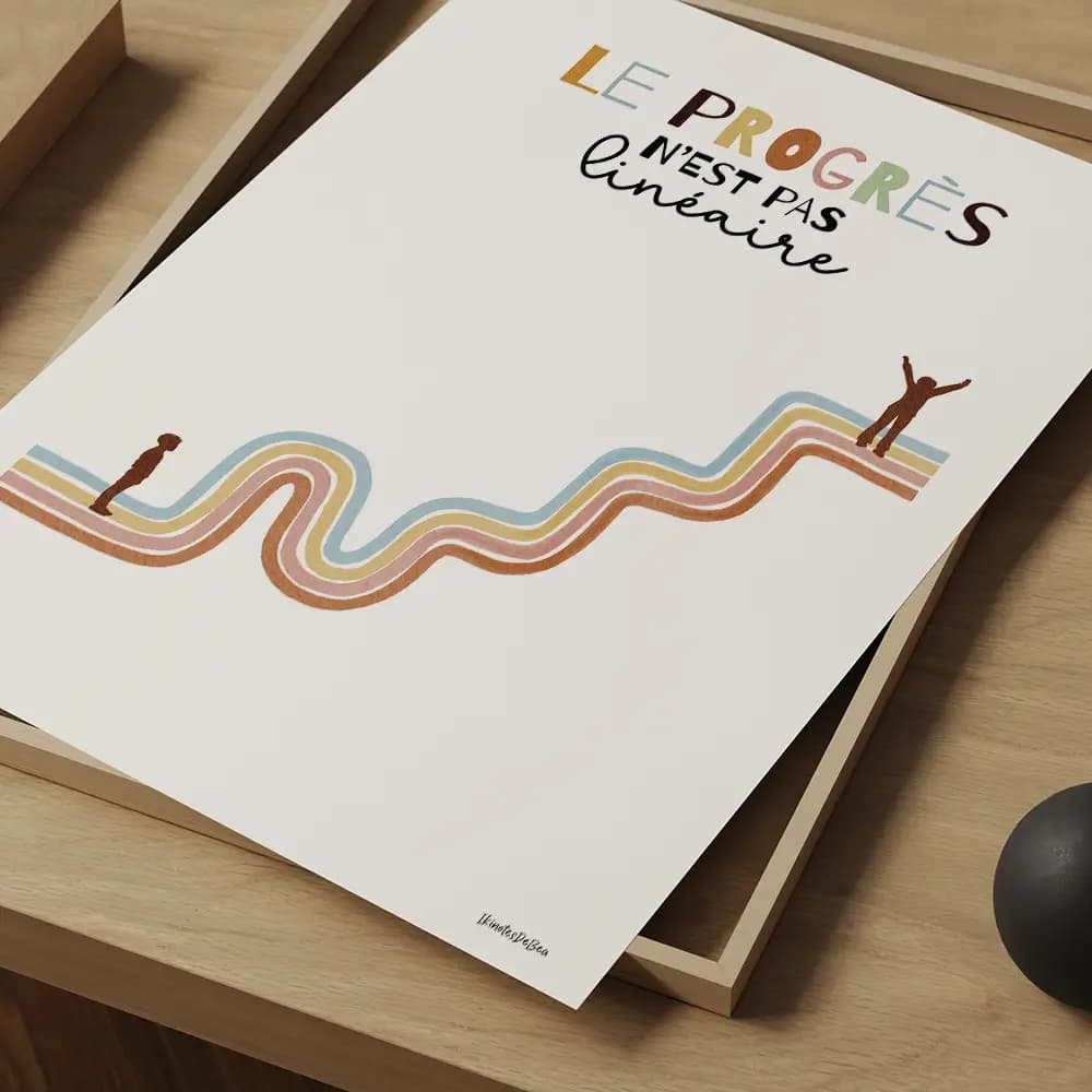 Le progrès n'est pas linéaire Dessin d'une courbe non linéaire représentant le progrès avec deux silhouettes d'enfants, une en bas et l'autre en haut
