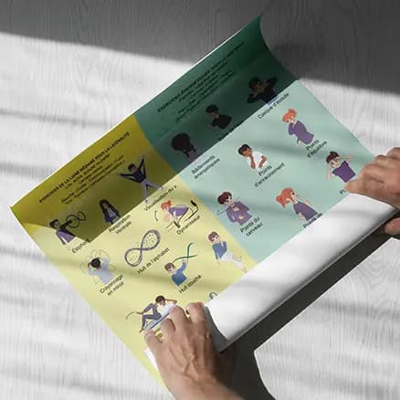 Affiche des ancrages de Kinésiologie Photo d'une affiche des ancrages de Kinésiologie enroulée à la main